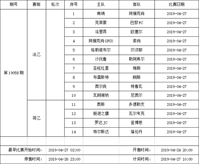 中国足球彩票14场胜负彩2019年4月竞猜场次安排