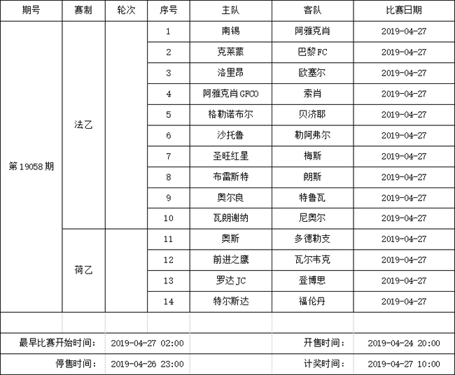 中国足球彩票14场胜负彩2019年4月竞猜场次安