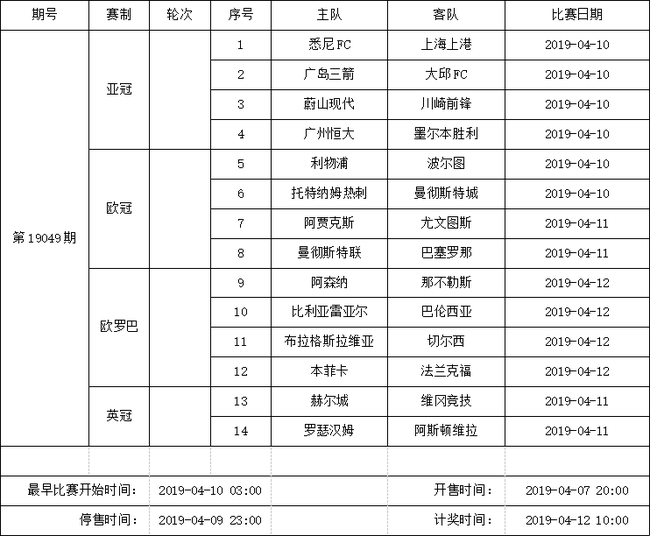 中国足球彩票14场胜负彩2019年4月竞猜场次安排