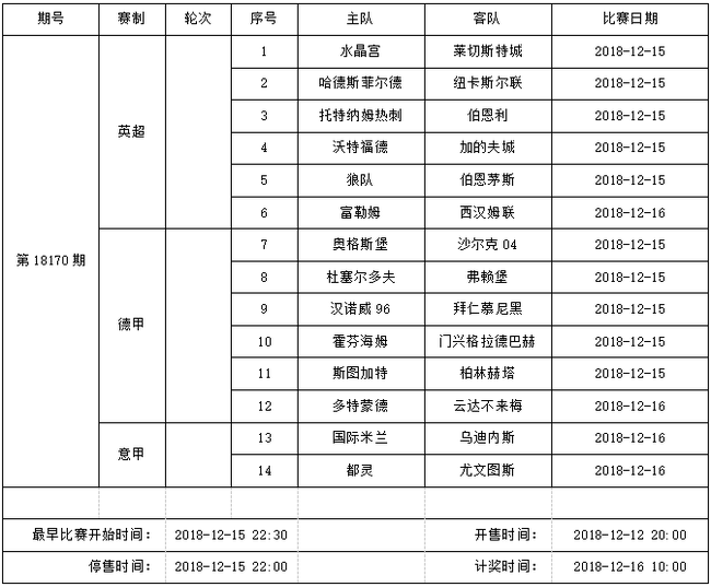 中国足球彩票14场胜负彩2018年12月竞猜场次