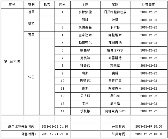 中国足球彩票14场胜负彩2018年12月竞猜场次