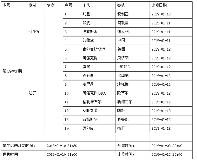 中国足球彩票14场胜负彩2019年1月竞猜场次安