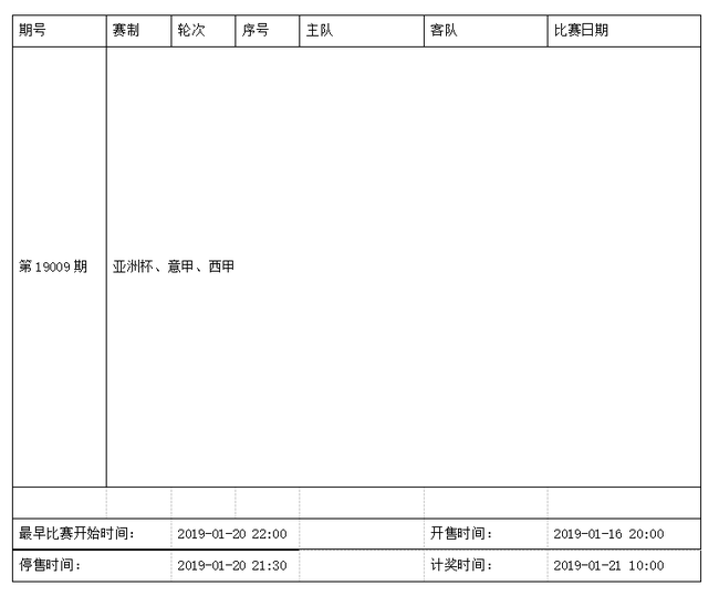 中国足球彩票14场胜负彩2019年1月竞猜场次安排