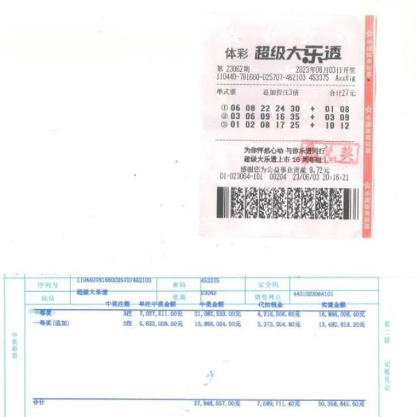 中奖彩票和现金支票