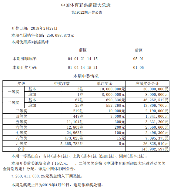 开奖详情