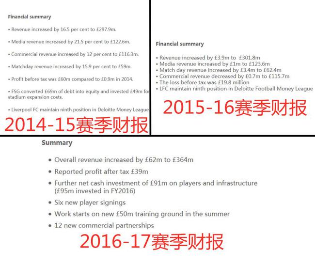 此前3个赛季的财报重点都为营收状况