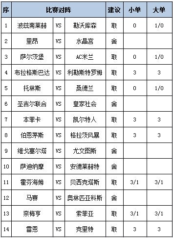 任九推荐