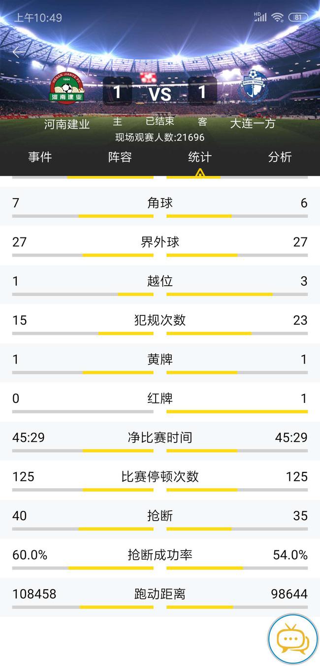 【博狗体育】反常识的中超 一场球只有42分钟 43秒停一次怎踢