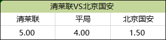 清莱联vs国安比赛赔率
