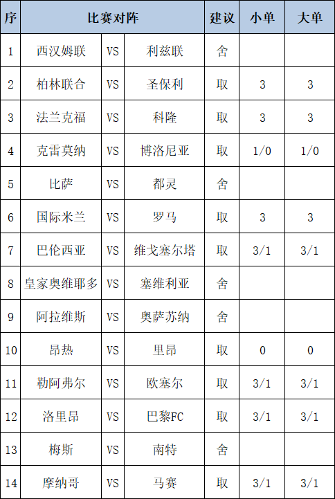 任九推荐