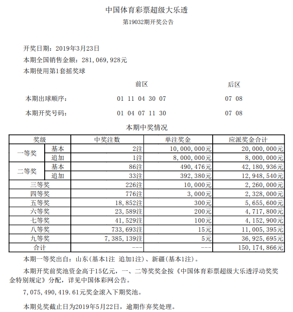 开奖详情