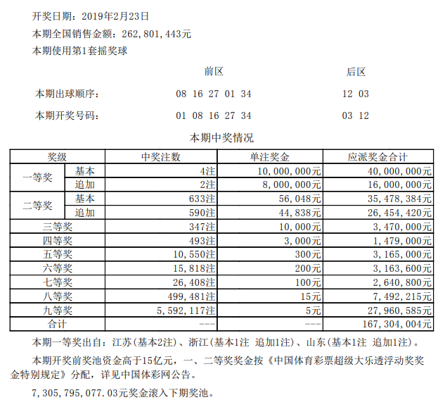开奖详情