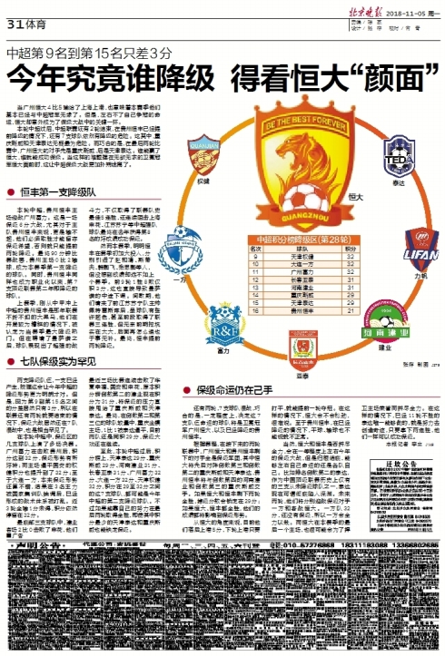 北京晚报截图