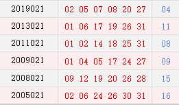 双色球中奖开奖结果9月2号 10a4-d1abb5710ab62fa44cd66a9c7b81a2e3.png