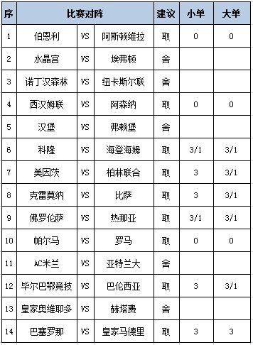 任九推荐