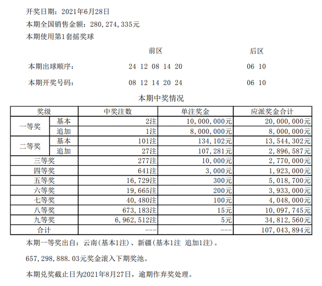开奖详情