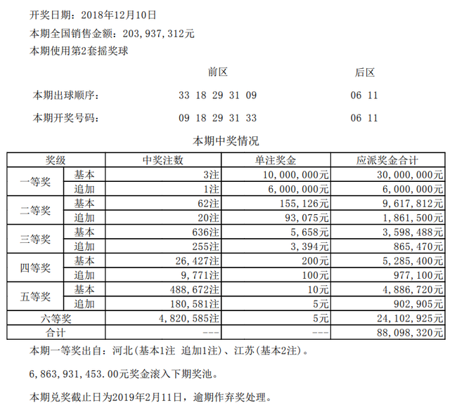 详细开奖