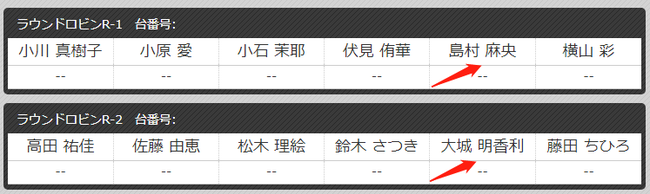 圖片來自perfect官網
