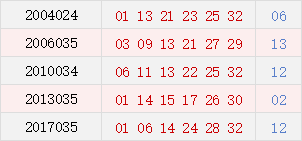 vhcA-hutwezh0012900.png