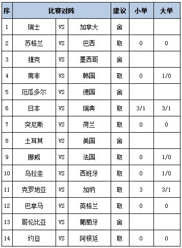 任九推荐