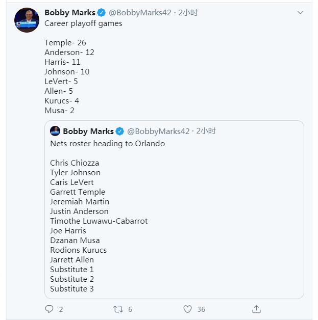 【博狗体育】7人退赛全队75场季后赛经验! 阵容还没凑齐