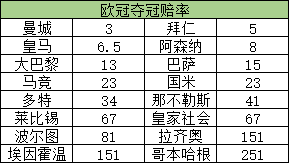 七彩汇彩票网设置界面截图