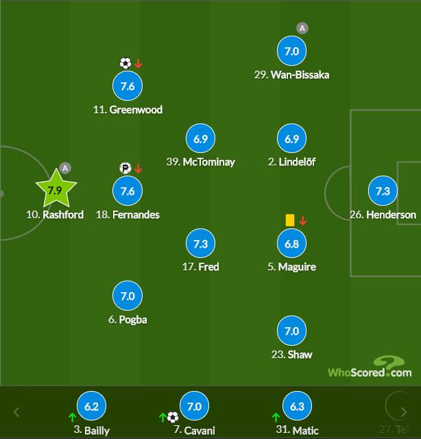 英超-卡瓦尼连场进球 B费破门 曼联3-1逆转客胜