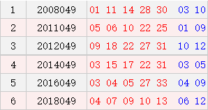 三月三十日的星座是什么 f6b6-589b45036f8b586196f07de211a8a3b3.png