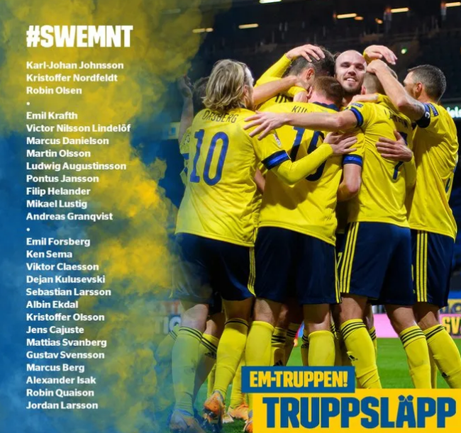 瑞典欧洲杯名单