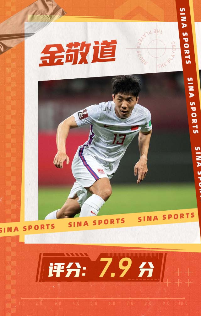 【博狗体育】14位名宿+专家为国足首战评分 全场最高无悬念