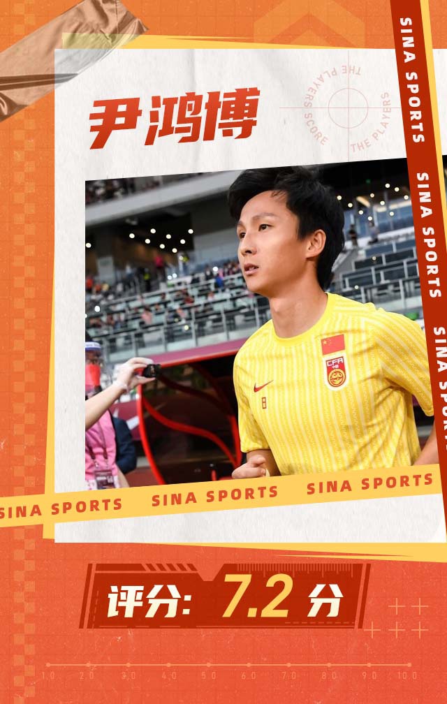 【博狗体育】14位名宿+专家为国足首战评分 全场最高无悬念
