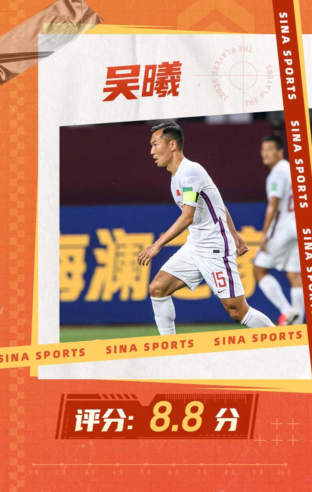 【博狗体育】14位名宿+专家为国足首战评分 全场最高无悬念