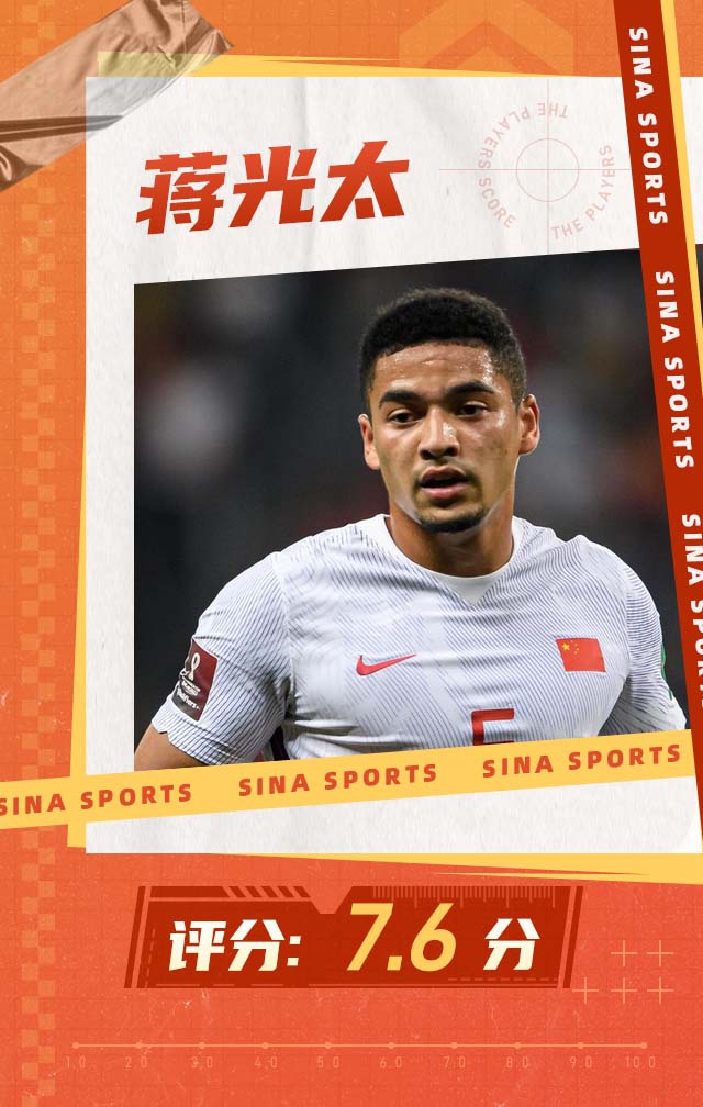【博狗体育】14位名宿+专家为国足首战评分 全场最高无悬念