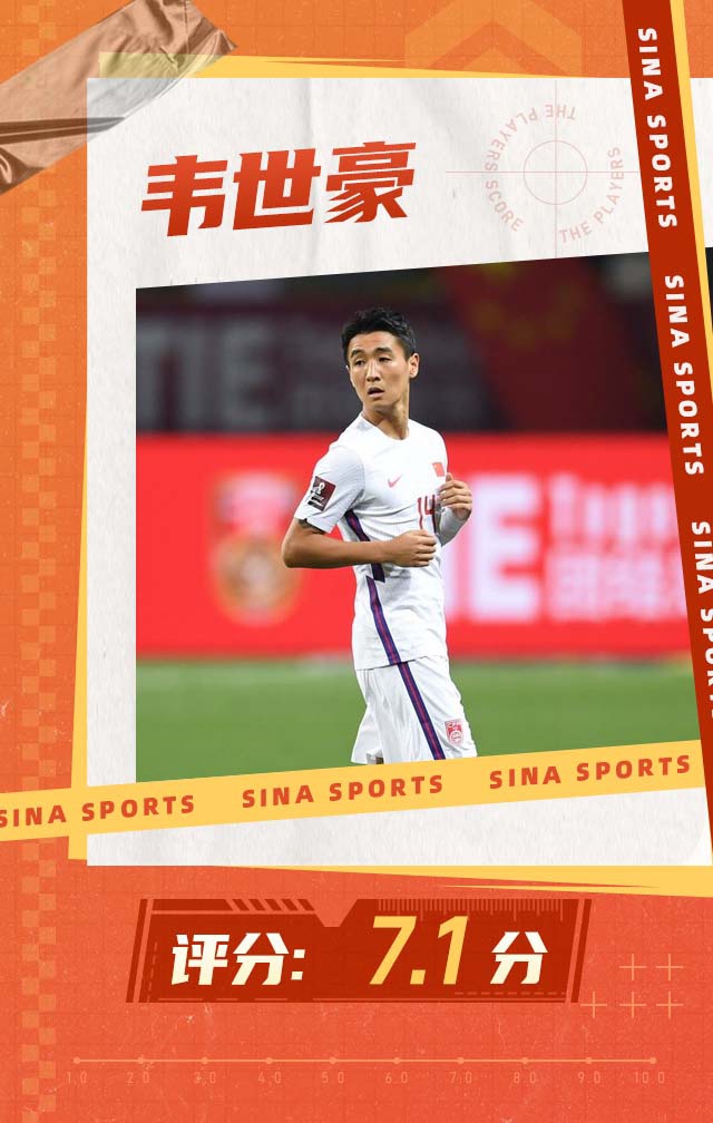 【博狗体育】14位名宿+专家为国足首战评分 全场最高无悬念