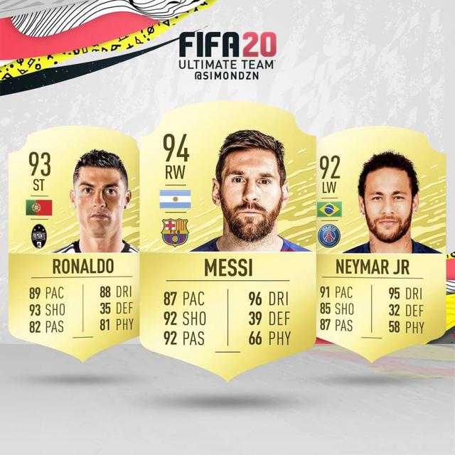 曝FIFA20才能值