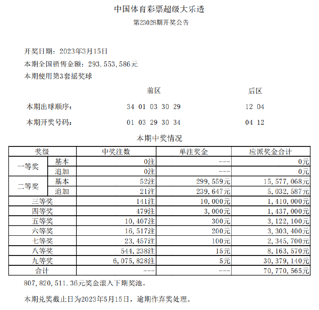 开奖公告