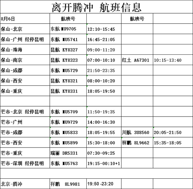 航班信息