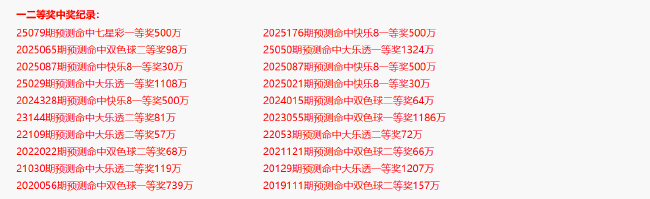 海天预测中奖8406万