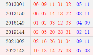 阴历十一月十八开奖号码汇总