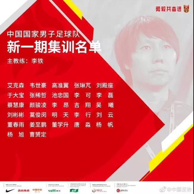 國足名單