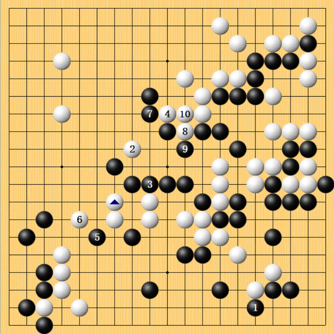 强劲的猛攻