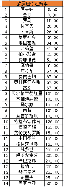 秒速飞艇官网盛兴彩票设置界面截图