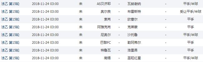 周五8场浅盘对阵