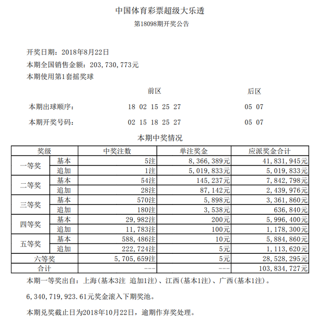 开奖详情