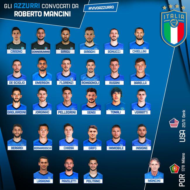 意大利国家队名单