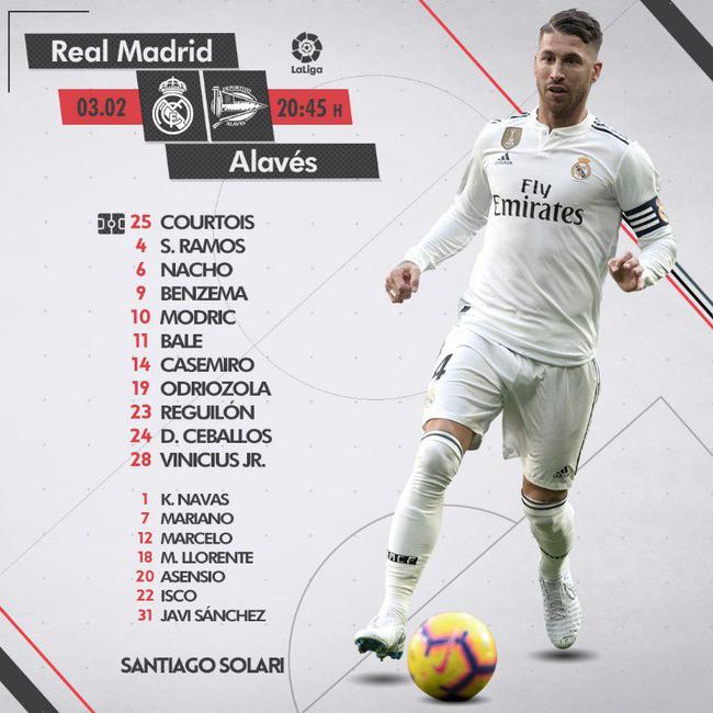 皇马西甲首发:贝尔重组三叉戟 马里亚诺回归替补