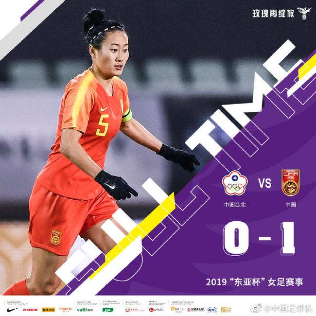 中国女足排名第三