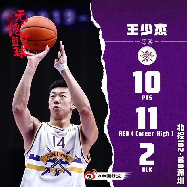 王少杰