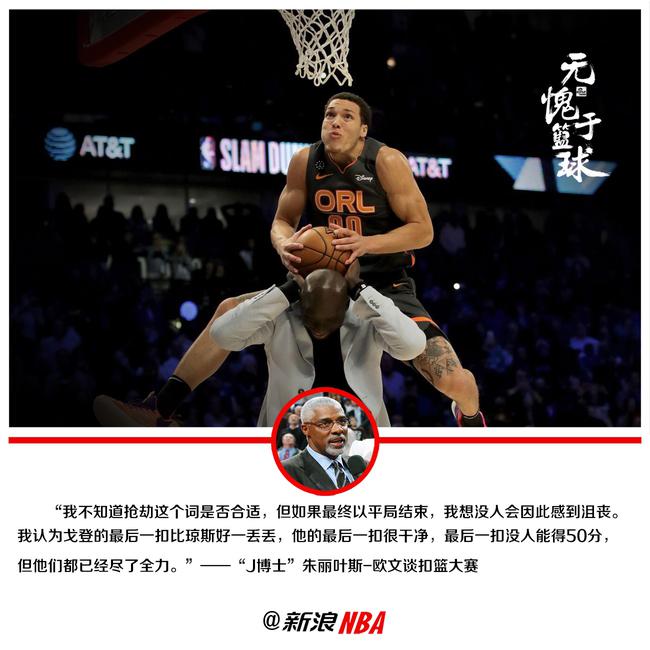 J博士谈扣篮大赛