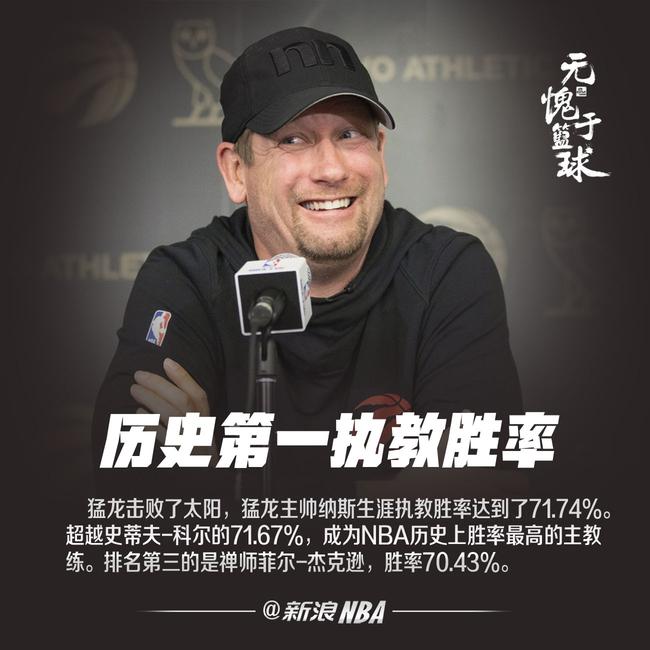 NBA经典:04-05赛季 骑士VS猛龙_直播间_手机新浪网